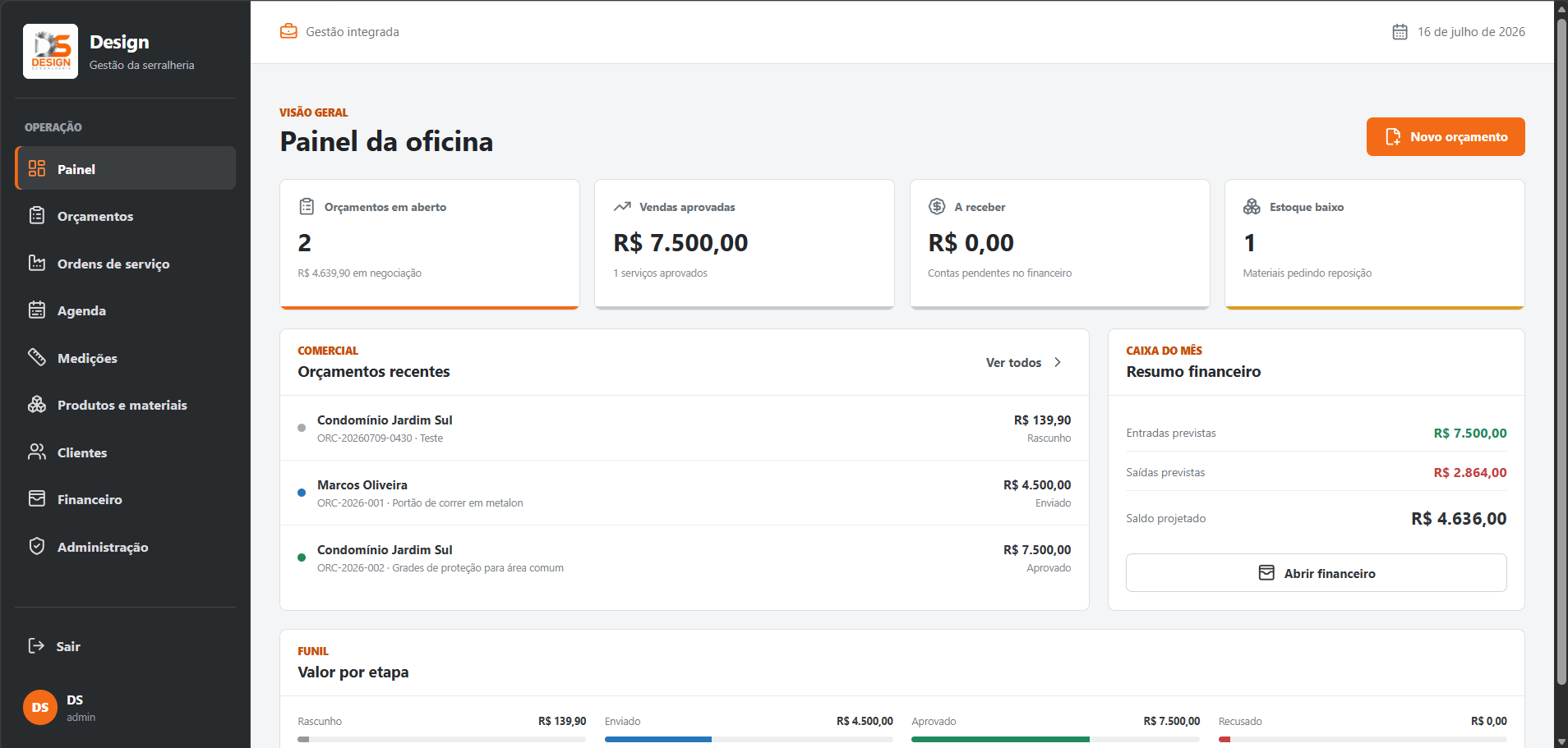 Painel de gestão para serralheria