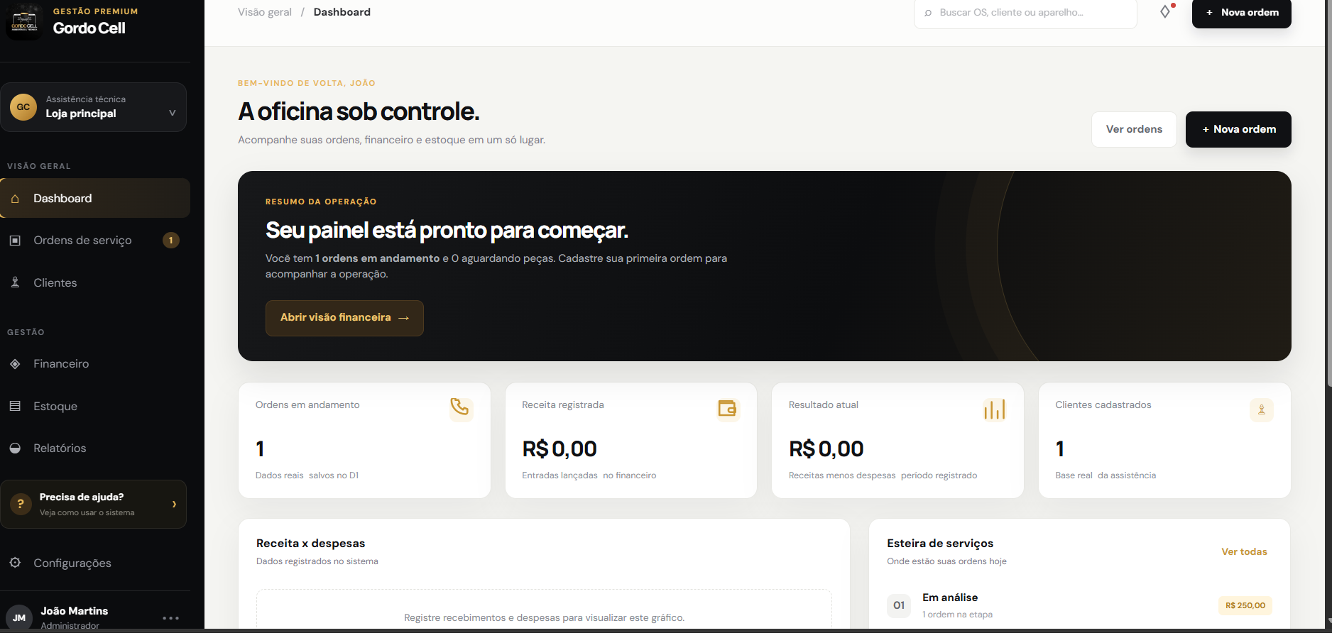 Gestão premium para assistência técnica